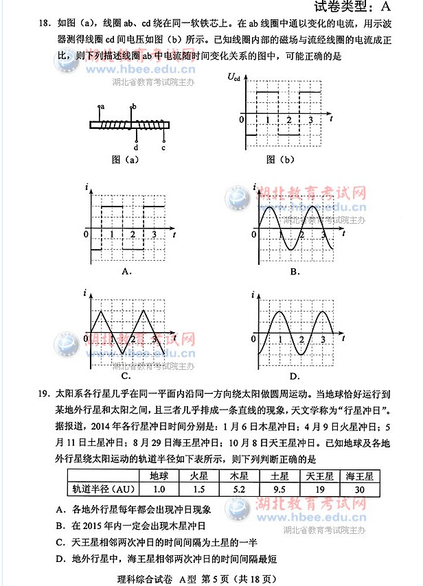 名字