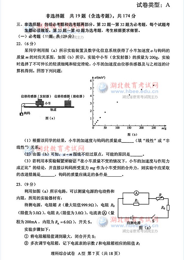 名字