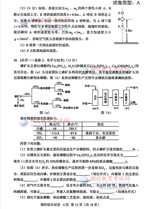 名字