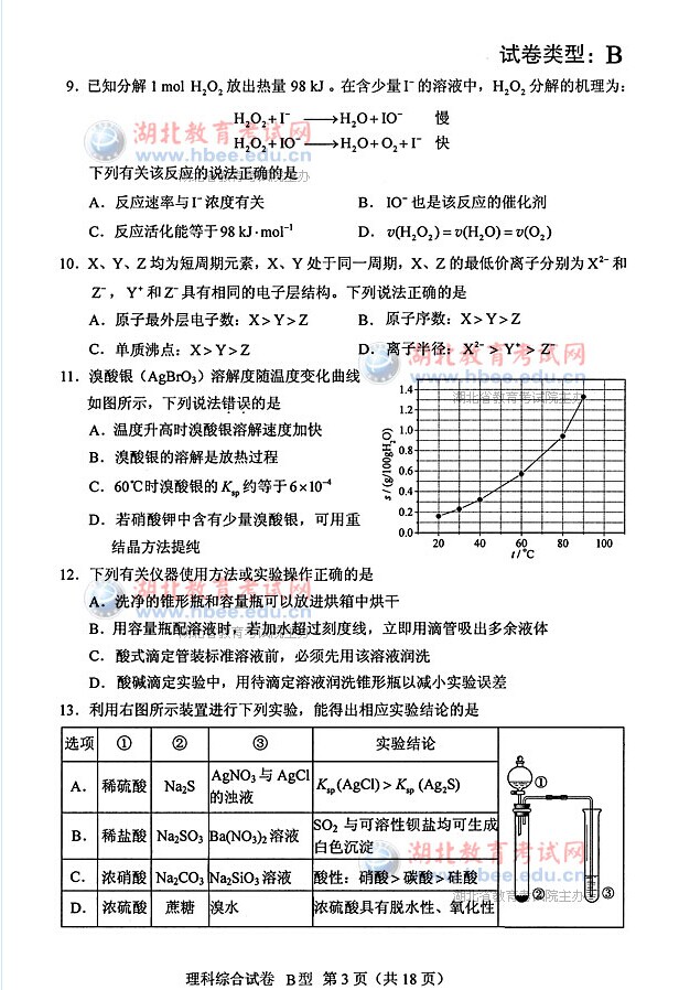 名字