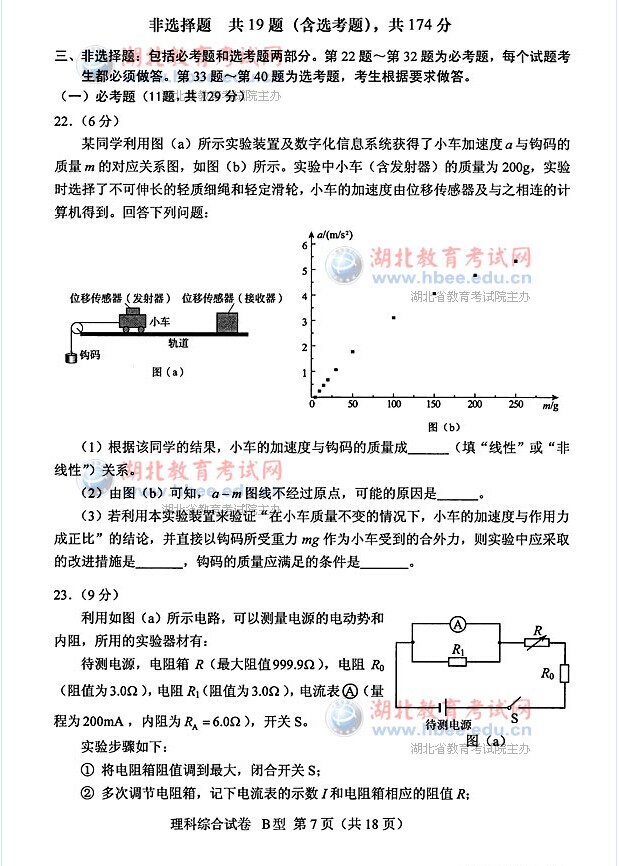 名字