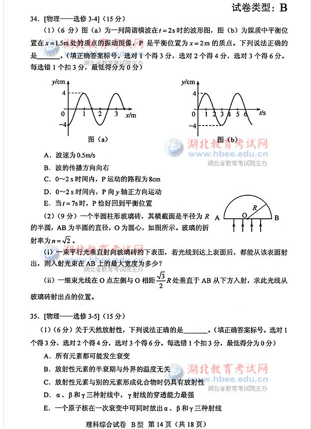 名字