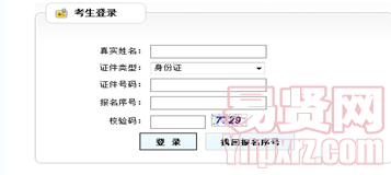 名單