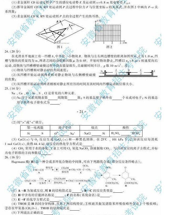 2014年安徽高考理科綜合能力測(cè)試試題及參考答案