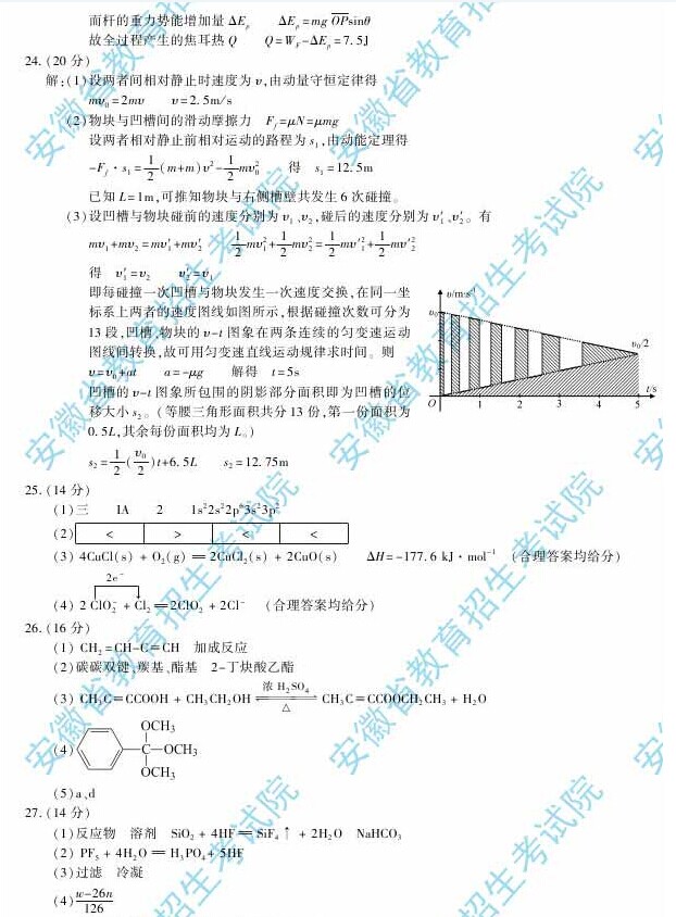 2014年安徽高考理科綜合能力測(cè)試試題及參考答案