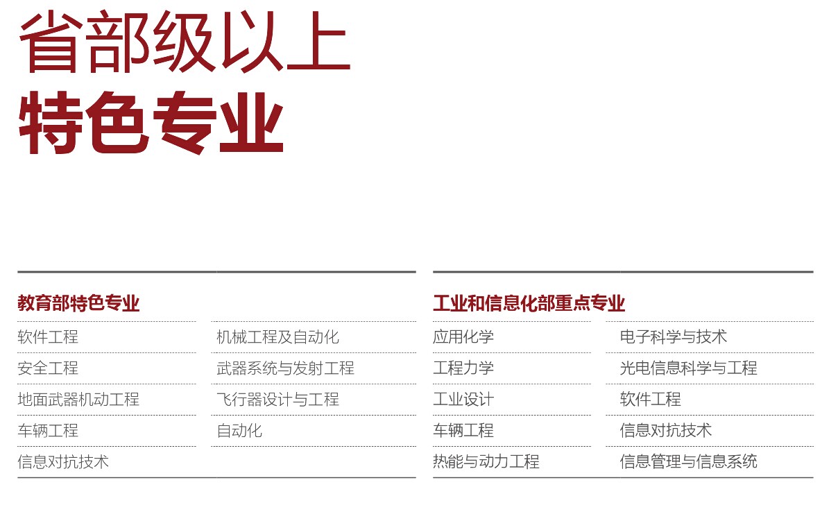 北京理工大学2014年省部级以上特色专业