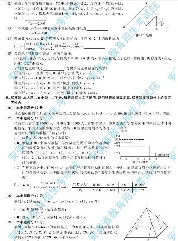 2014年安徽高考數(shù)學(文科)試題及參考答案