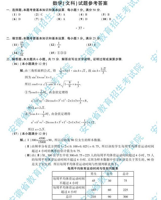 2014年安徽高考數(shù)學(文科)試題及參考答案