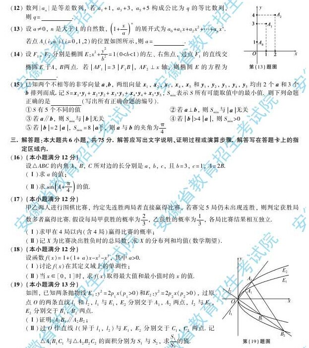 2014年安徽高考數(shù)學(xué)(理科)試題及參考答案