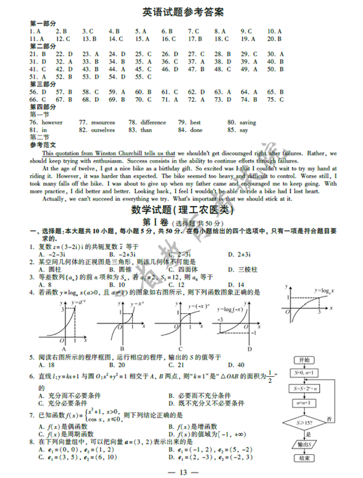 名單