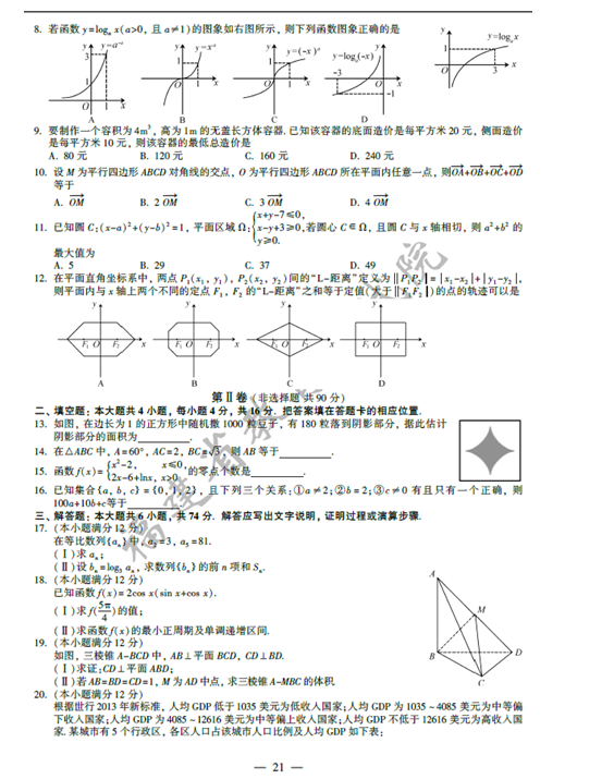 名單