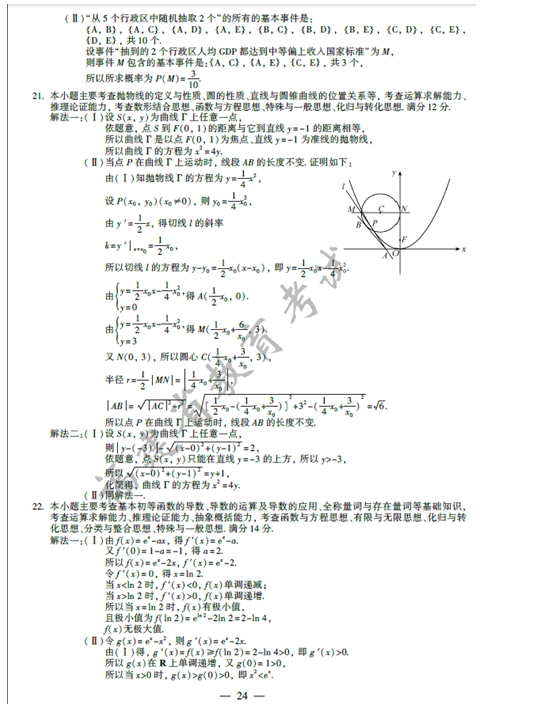 名單