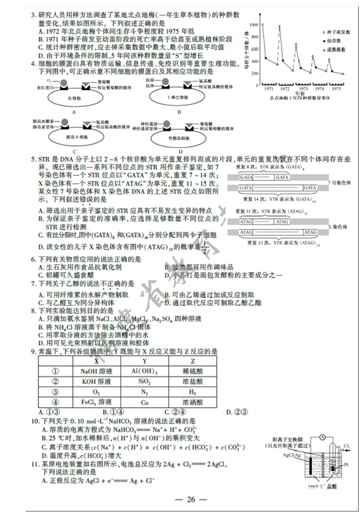 名單