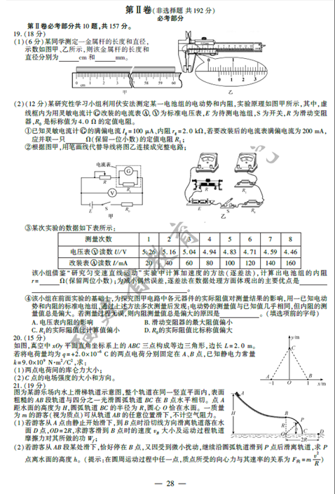 名單