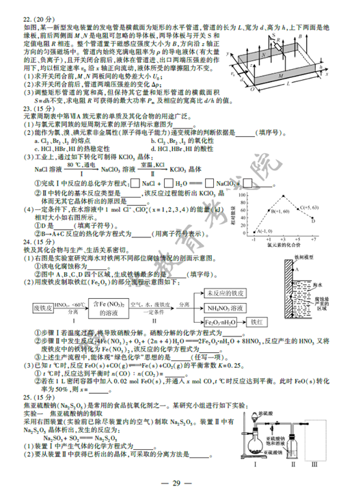 名單