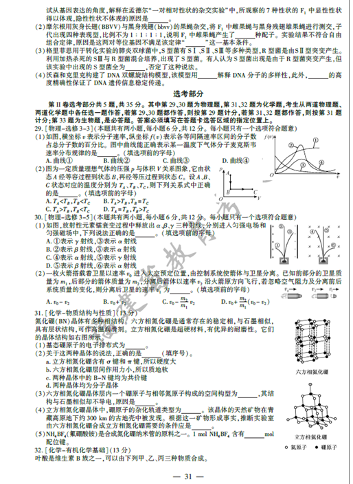 名單