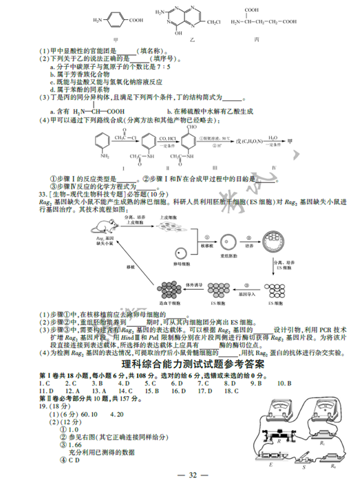 名單