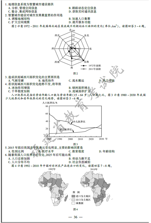 名單