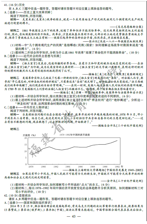 名單