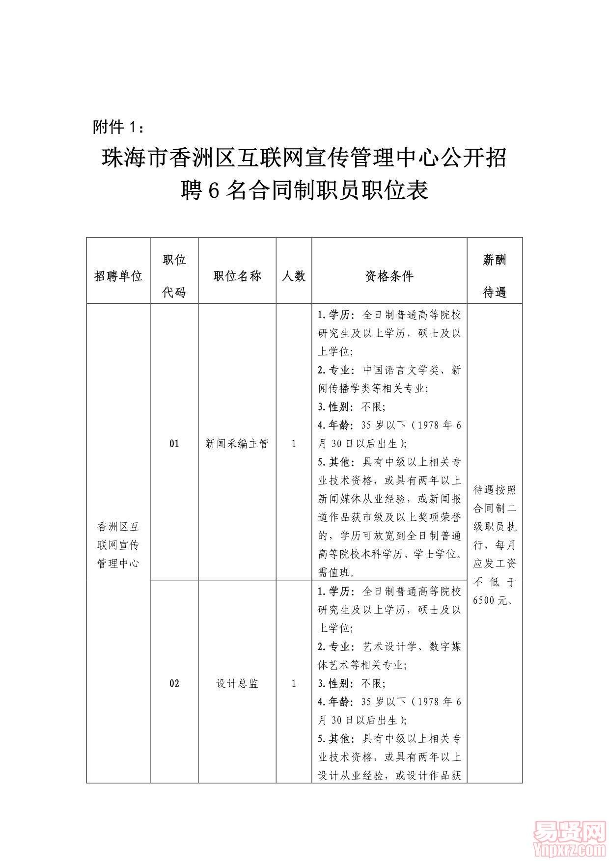 珠海市香洲区互联网宣传管理中心公开招聘6名合同制职员职位表