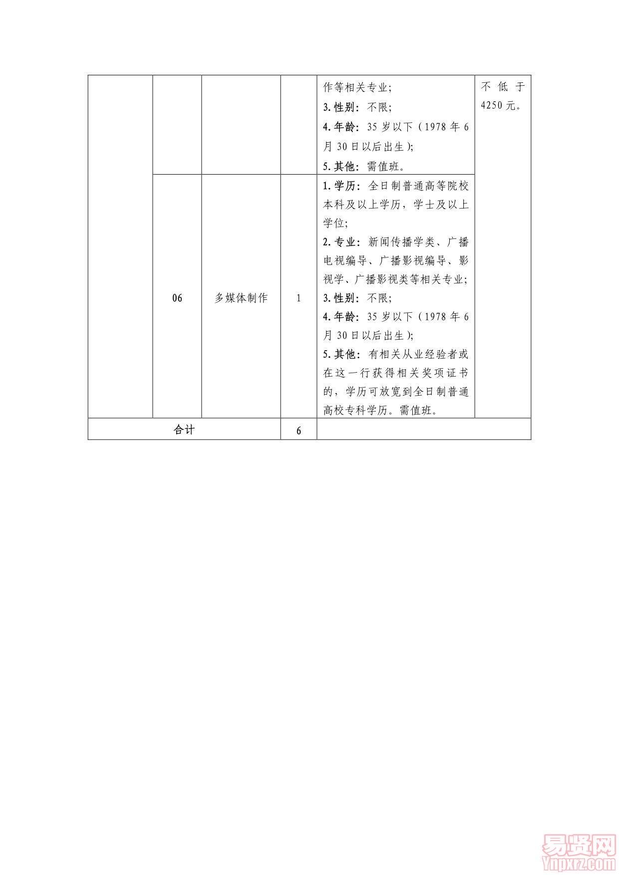 珠海市香洲区互联网宣传管理中心公开招聘6名合同制职员职位表