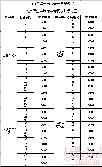 濱州職業(yè)學(xué)院考場安排.
