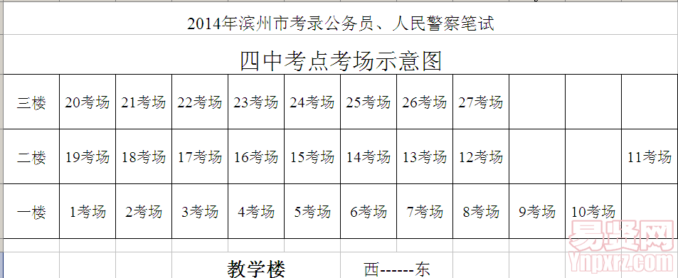 第四中學(xué)公務(wù)員考務(wù)安排.
