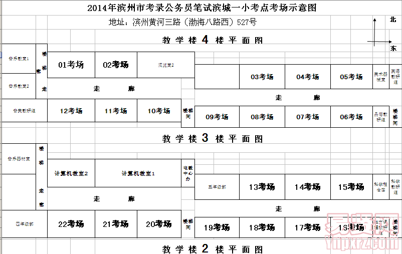 濱城區(qū)第一小學(xué)考場分布平面圖.
