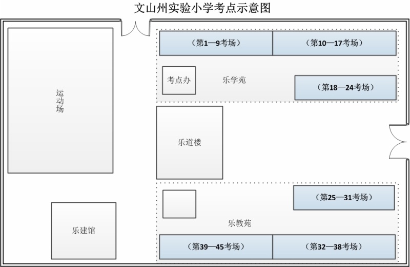 文山州2014年事業(yè)單位招聘考試考點(diǎn)示意圖