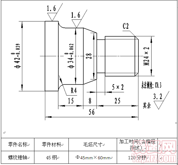 名單