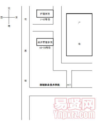 名單