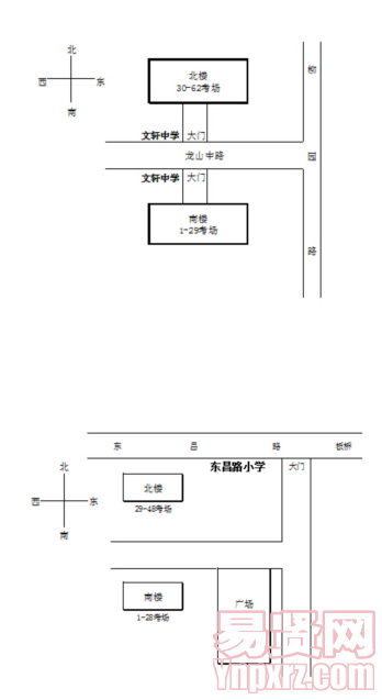 名單