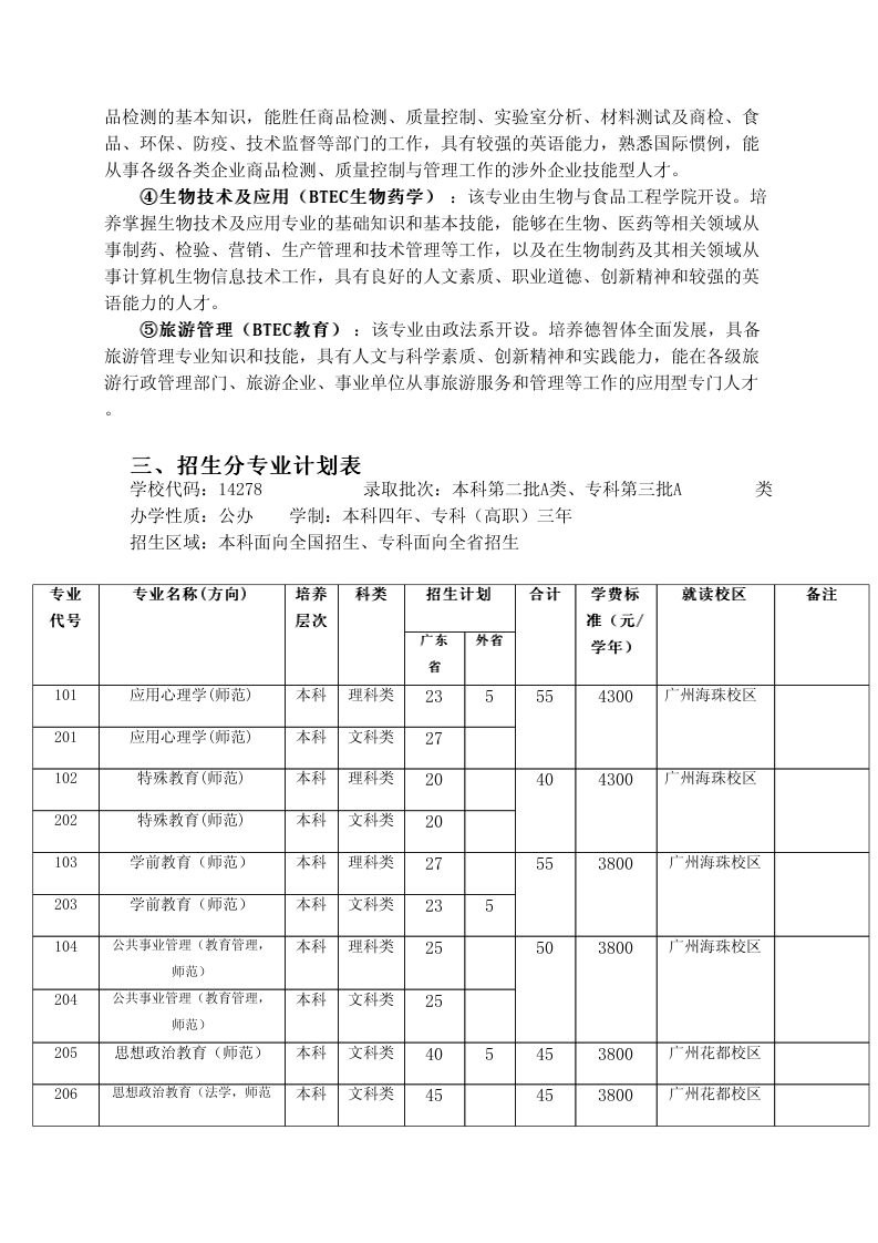 广东第二师范学院二O一四年普通高考招生简章 