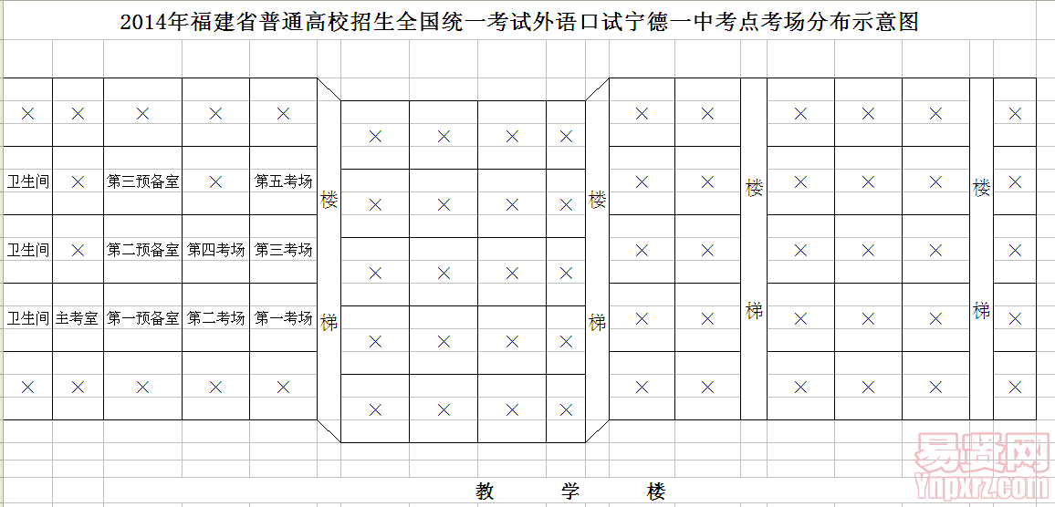 名單