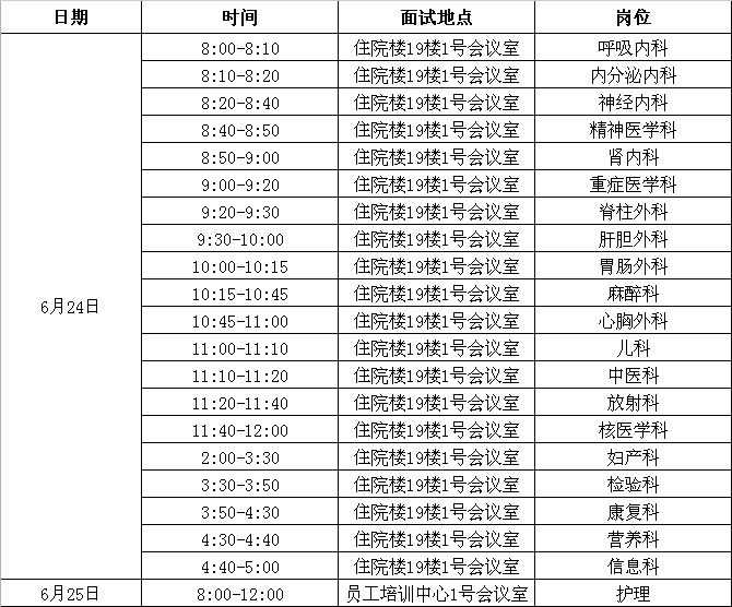 2014年公開招聘公告三面試名單及面試安排