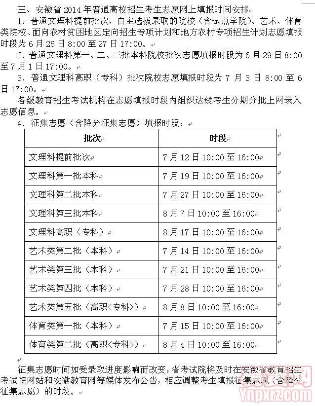 安徽省2014年普通高校招生考生志愿網(wǎng)上填報(bào)操作說明