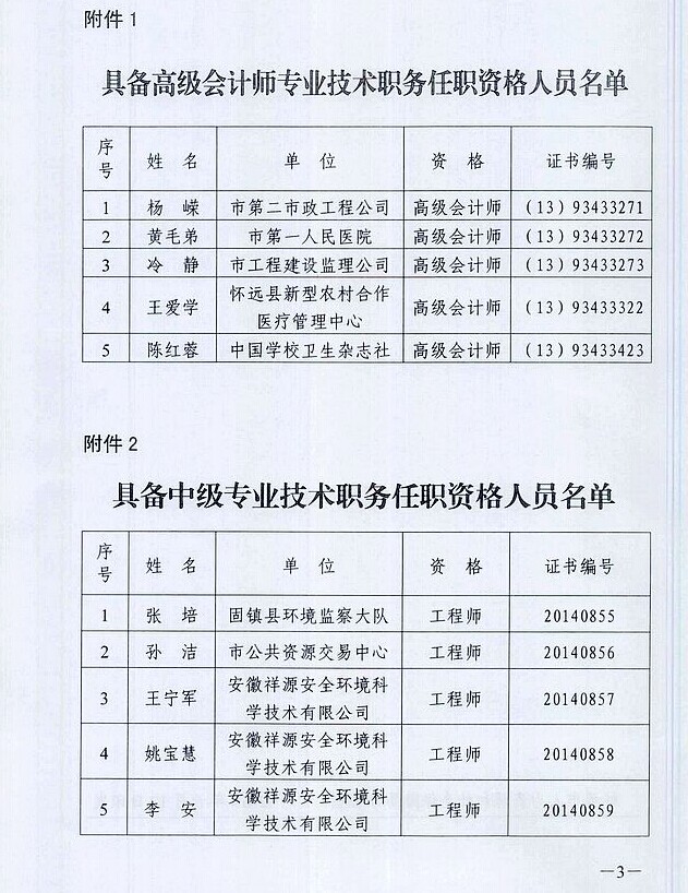 2014年蚌埠市具備高級會計師等相關專業(yè)技術職務任職資格的通知字