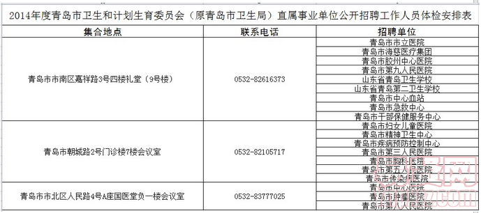 名單
