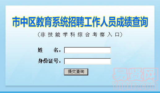 名單