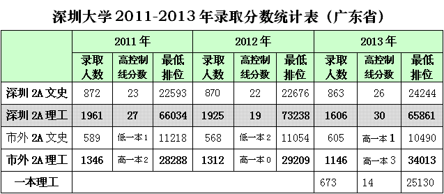 圖片說明文字