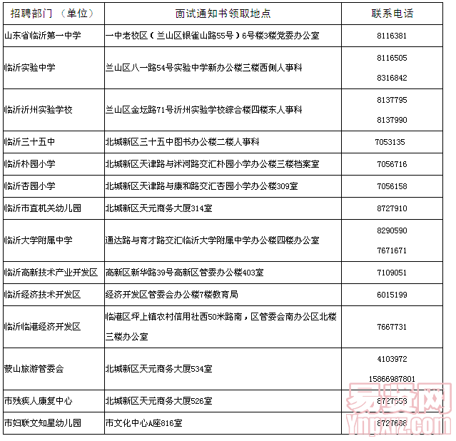 名單