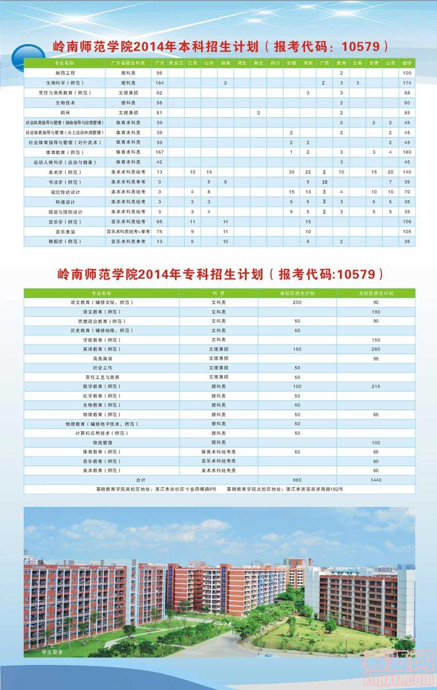 岭南师范学院（原湛江师范学院）2014年招生简章