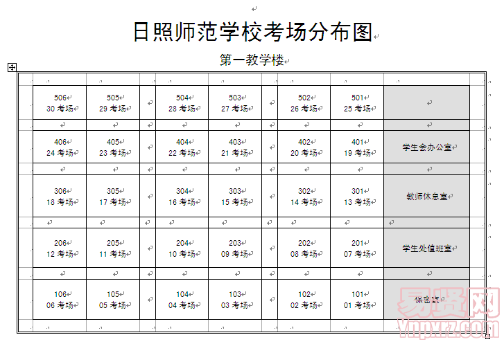 日照師范學(xué)?？紙龇植紙D