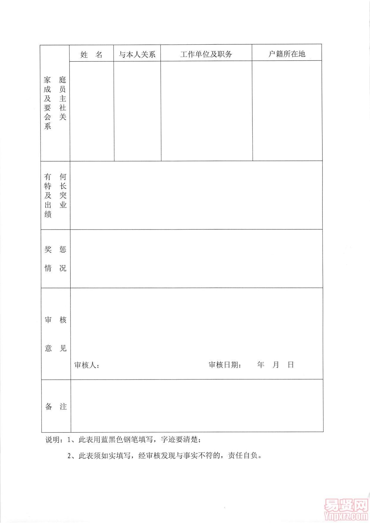 2014年大亚湾开发区公开招聘小学教师公告