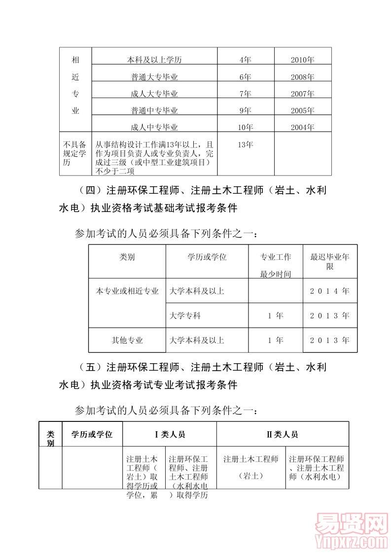 圖片說明文字