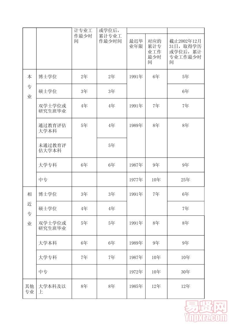 圖片說明文字