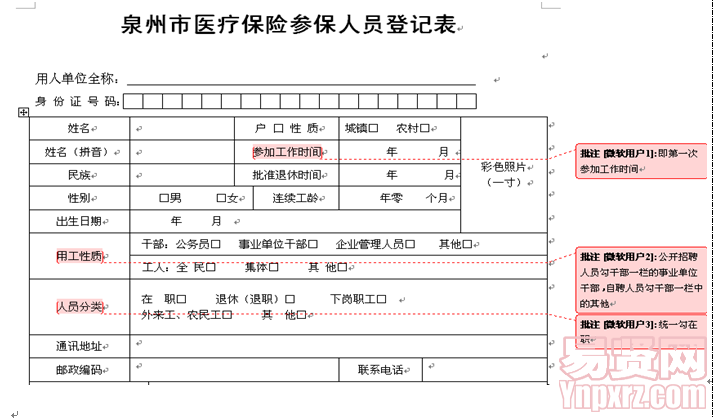 名單