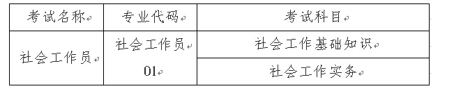 代碼表