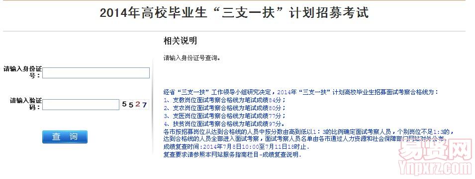 徐州市2014年高校毕业生“三支一扶”计划招募考试成绩查询入口