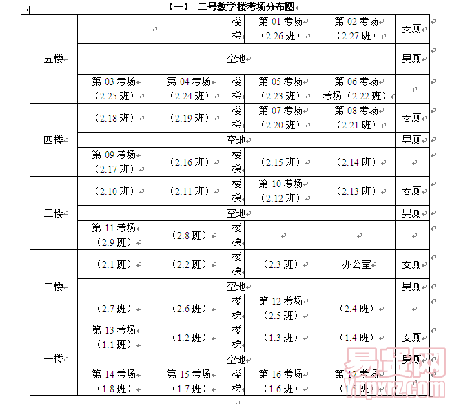 名單